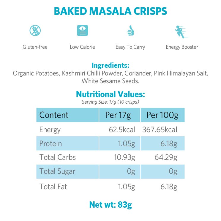 Baked Masala Crisps
