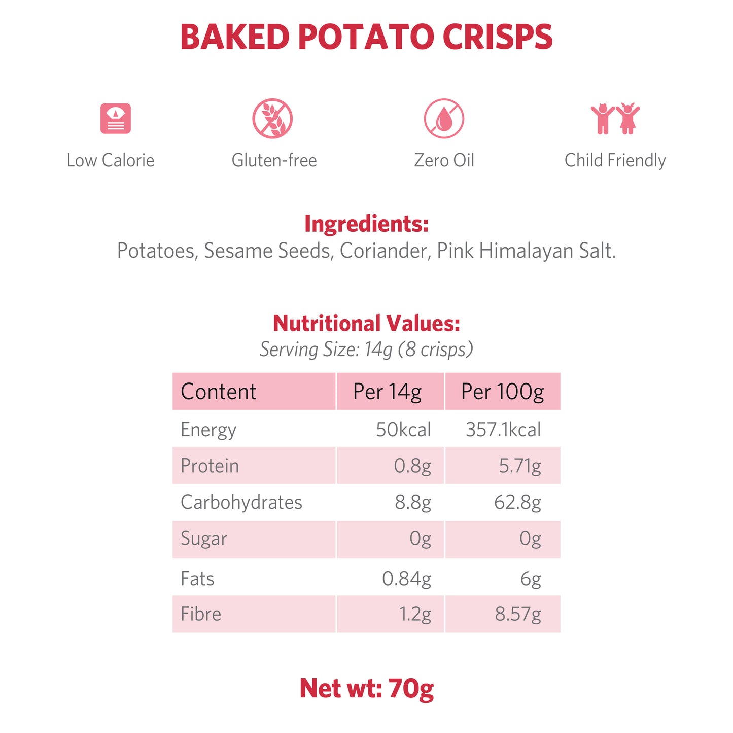 Baked Potato Crisps
