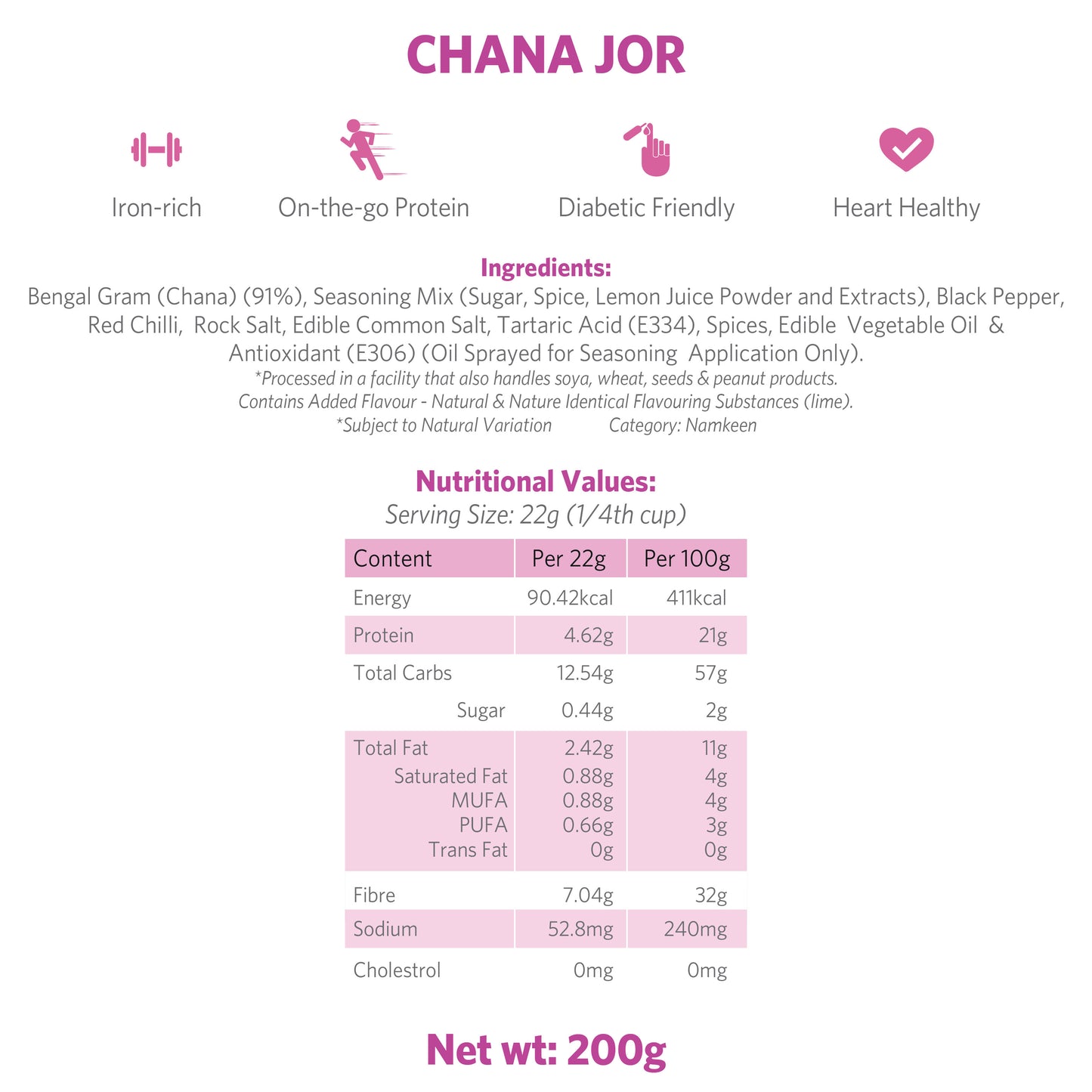 Chana Jor