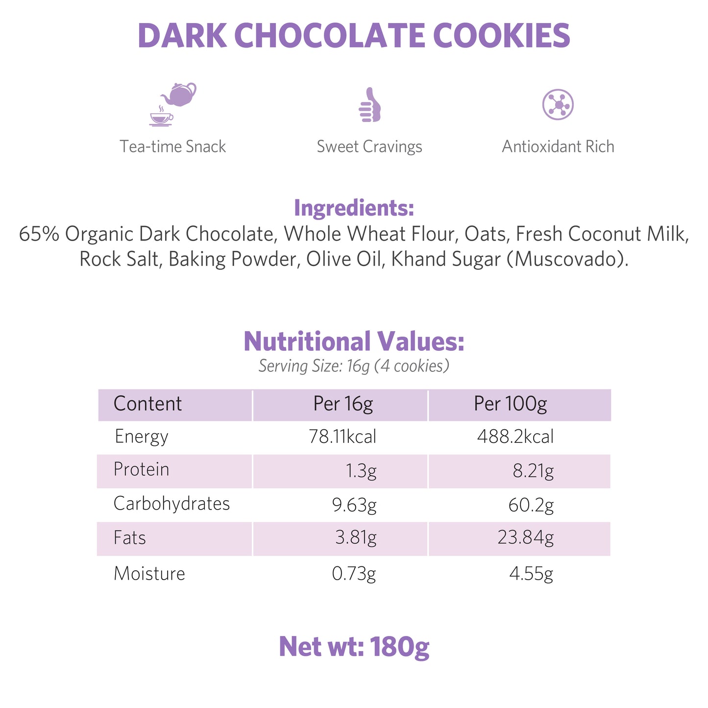 Dark Chocolate Cookies