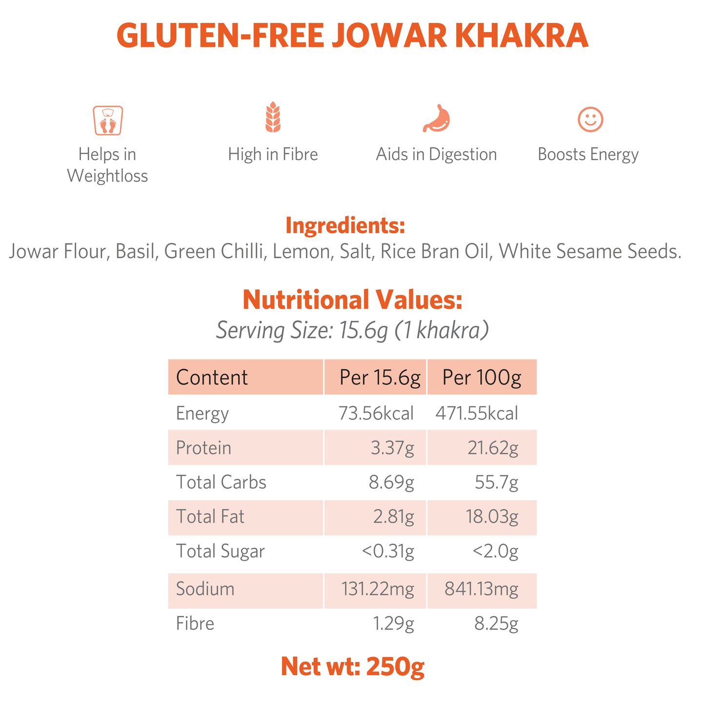 Gluten-Free Jowar Khakra