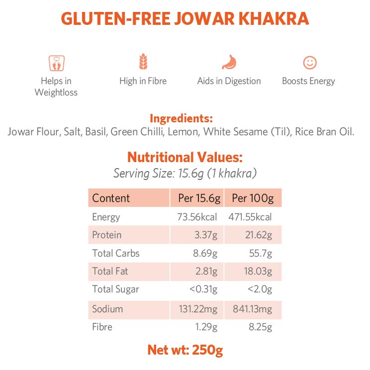 Gluten-Free Jowar Khakra