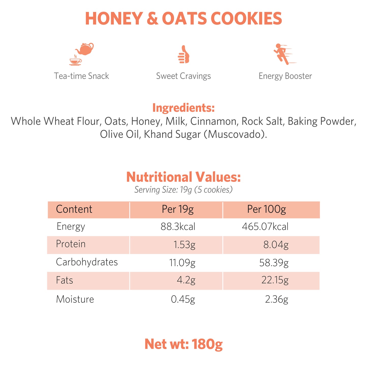 Honey & Oats Cookies