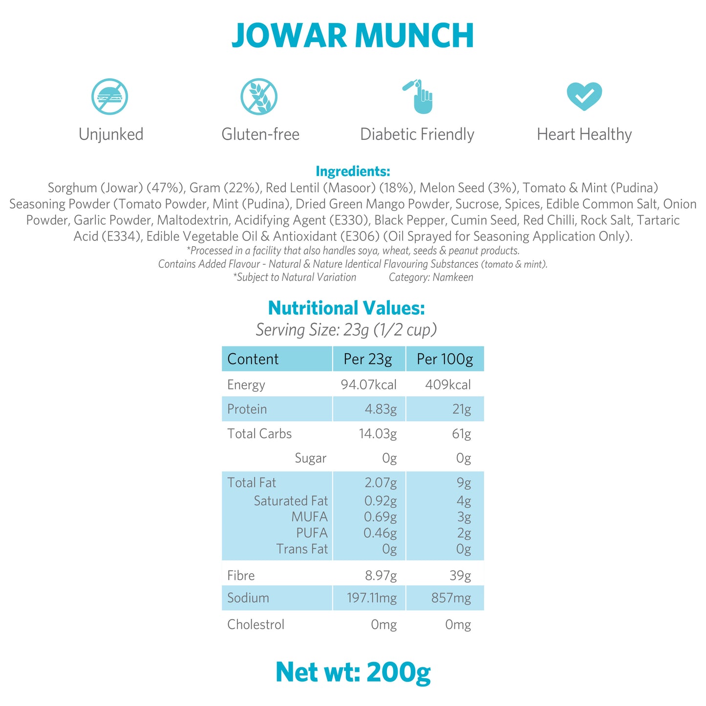 Jowar Munch