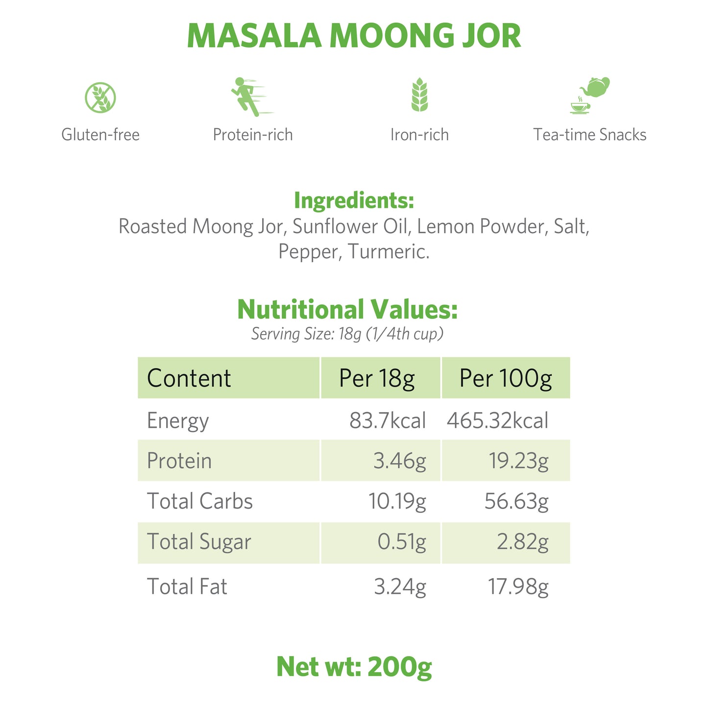 Masala Moong Jor