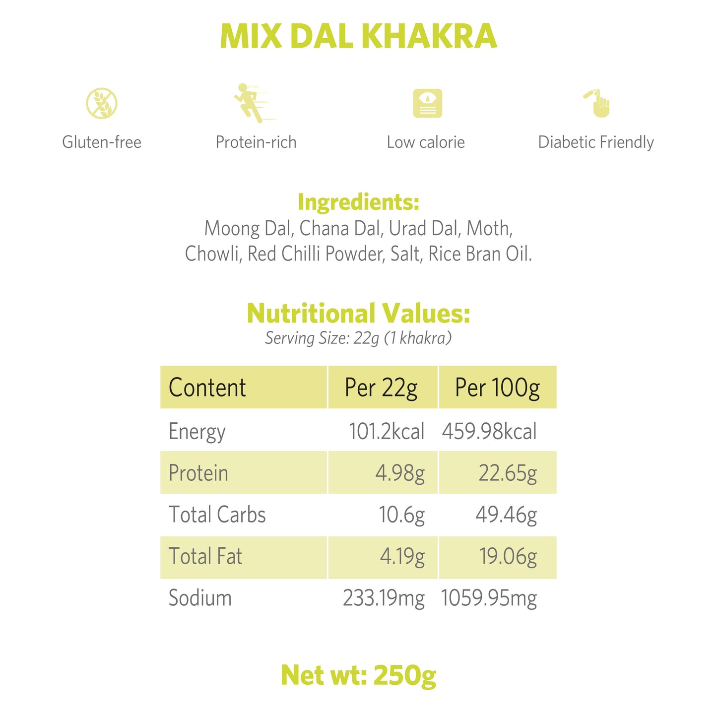 Mix Dal Khakra