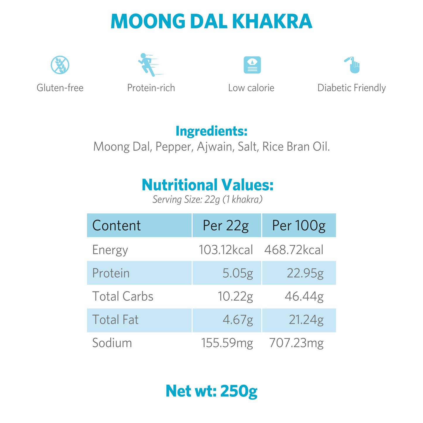 Moong Dal Khakra