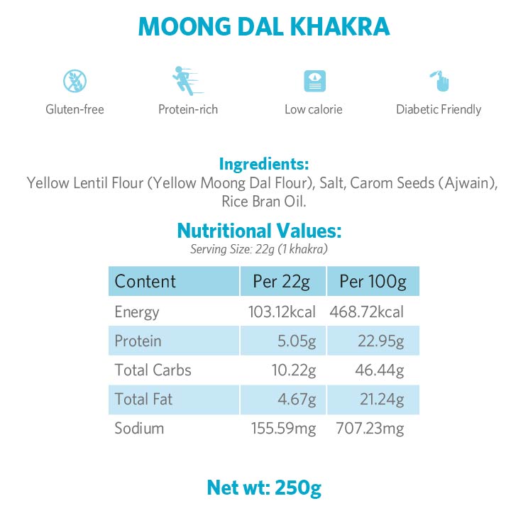 Moong Dal Khakra