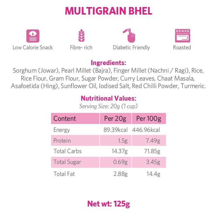 Multigrain Bhel