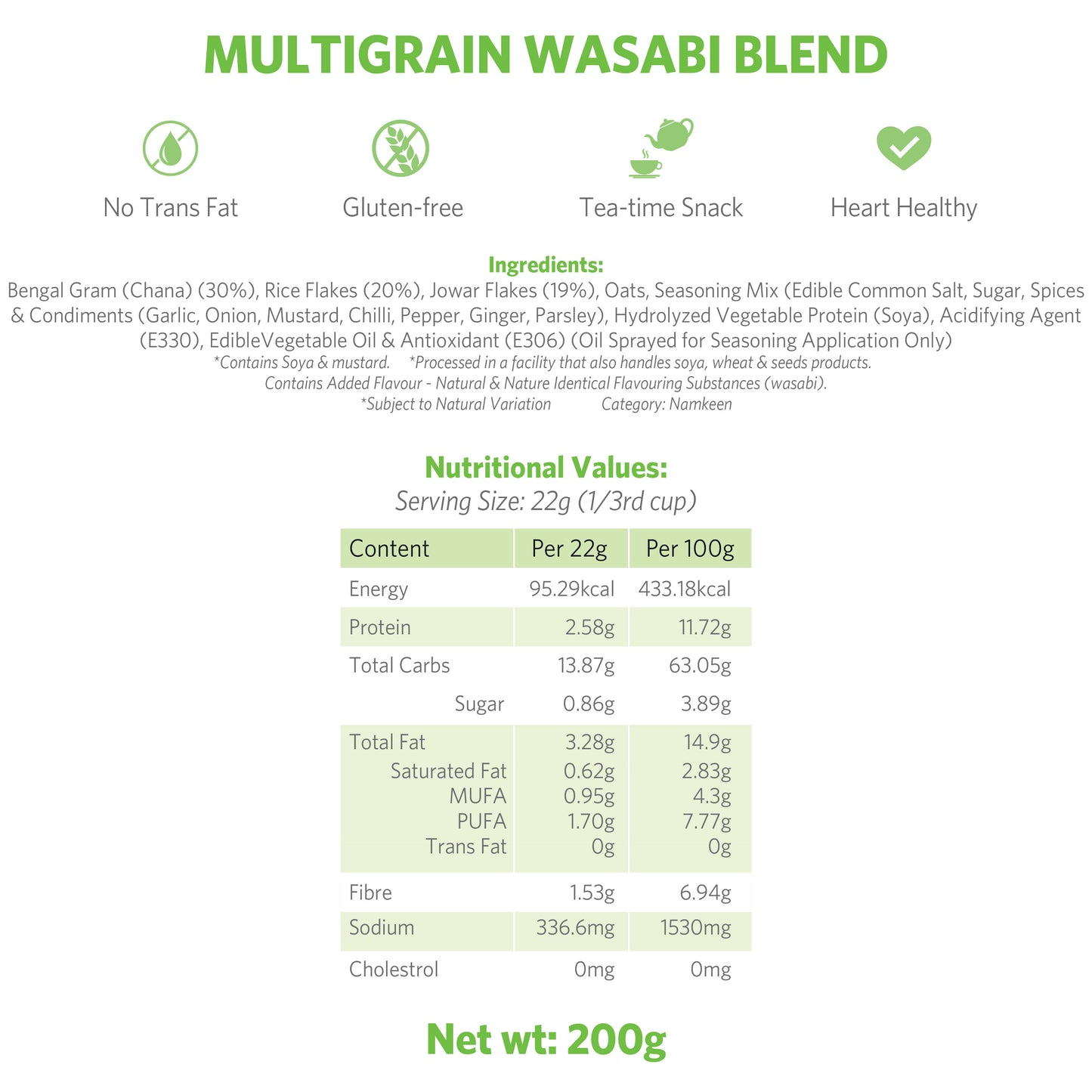Multigrain Wasabi Blend