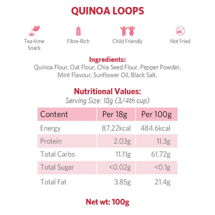 Quinoa Loops