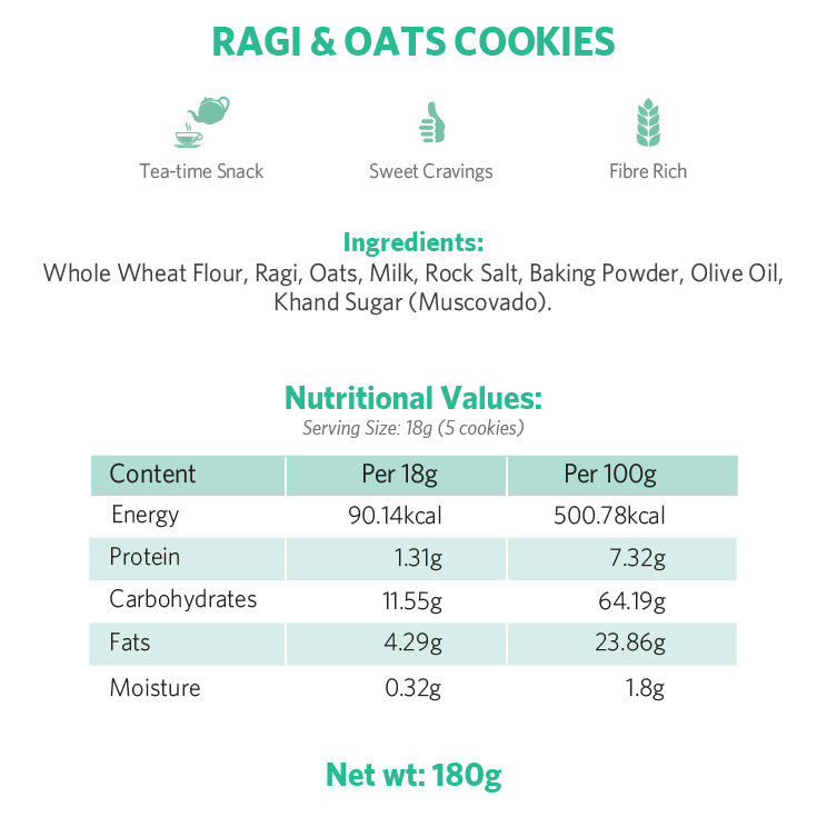 Ragi & Oats Cookies