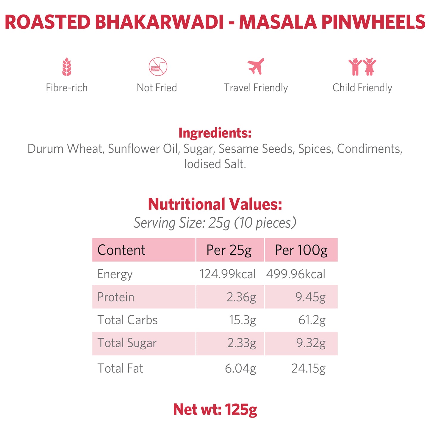 Roasted Bhakarwadi - Masala Pinwheels