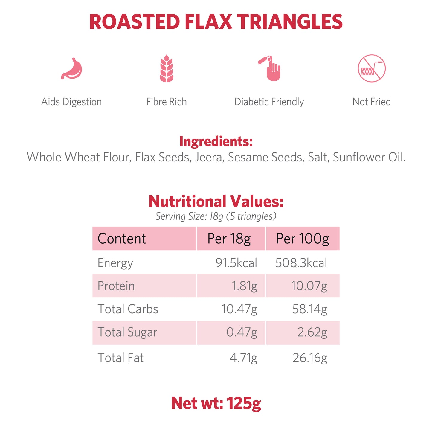 Roasted Flax Triangles