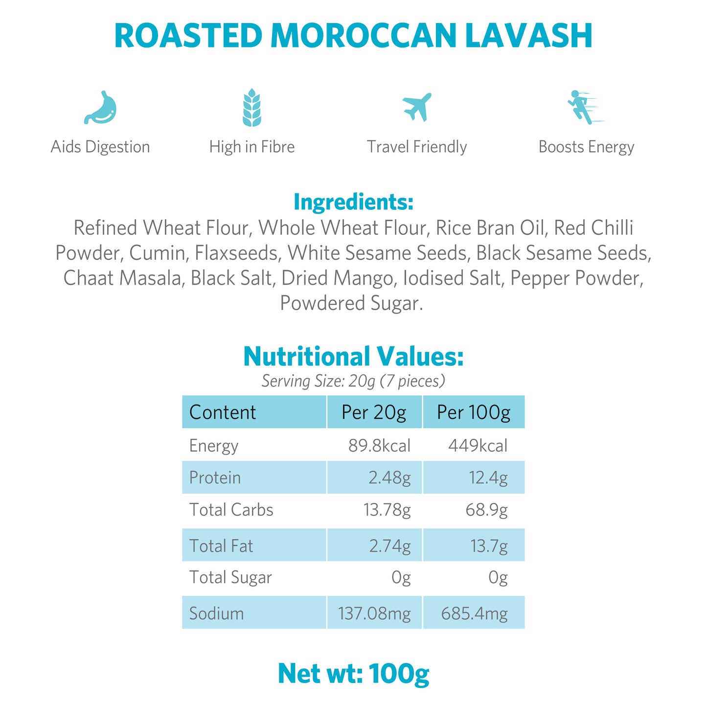 Roasted Moroccan Lavash