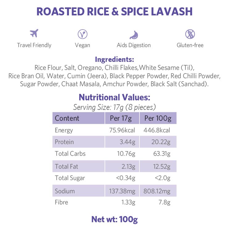 Rice & Spice Lavash