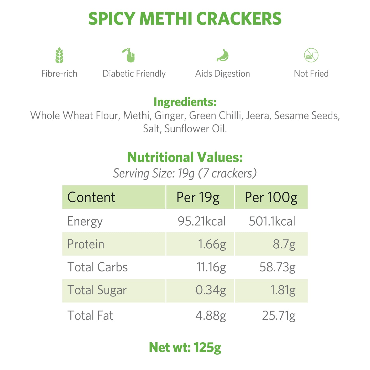 Spicy Methi Crackers