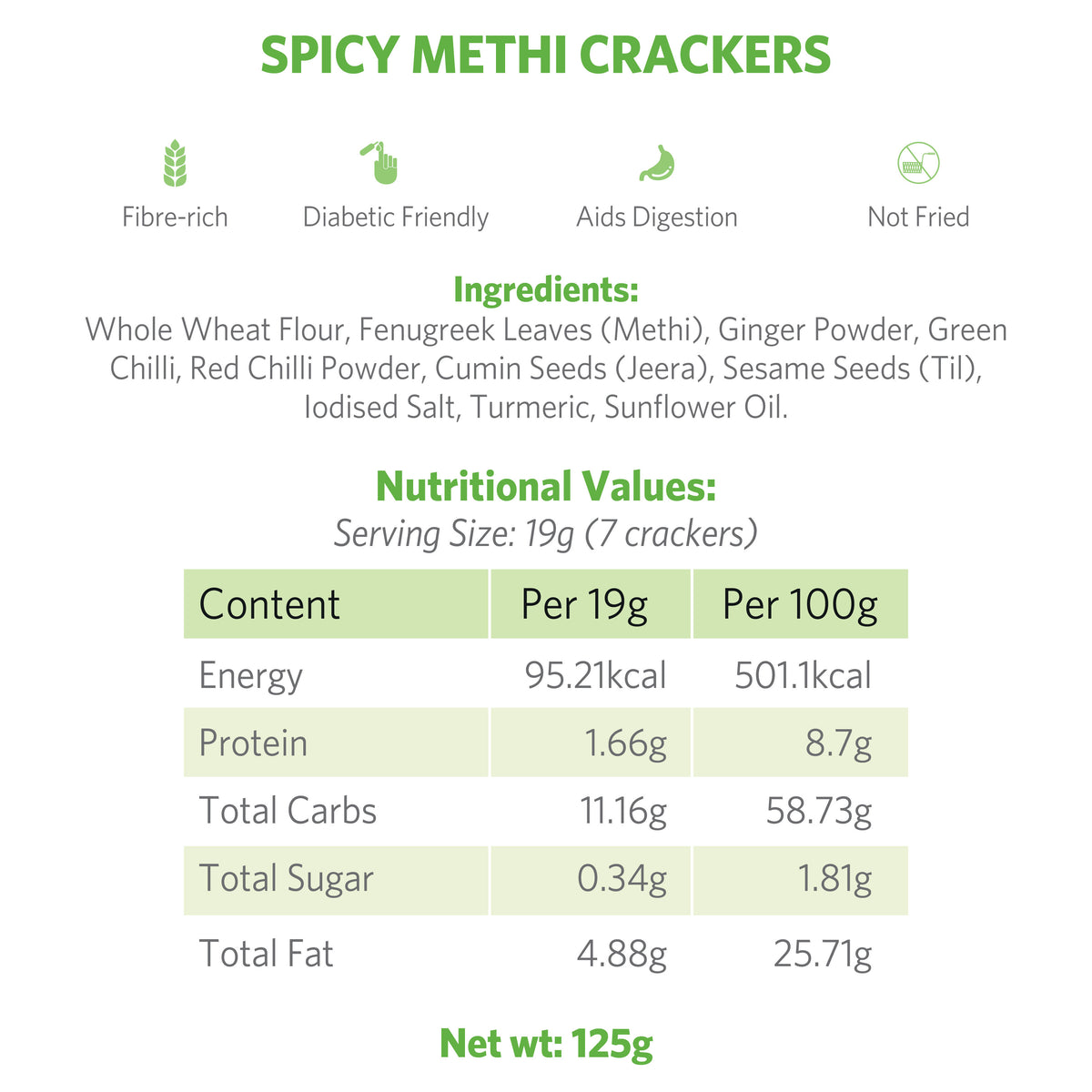 Spicy Methi Crackers
