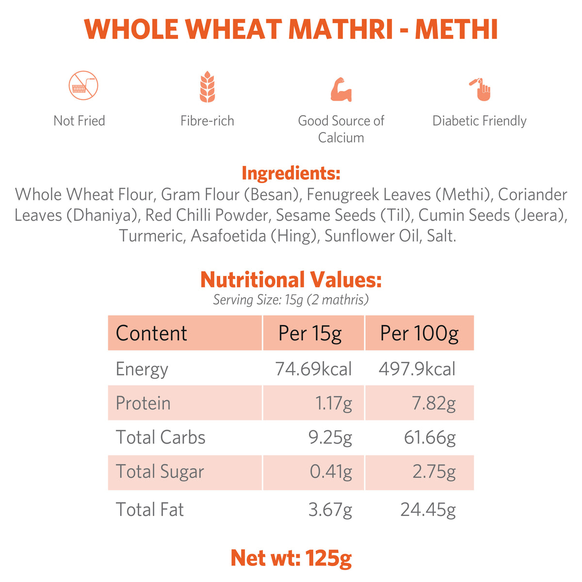 Whole Wheat Mathri - Methi