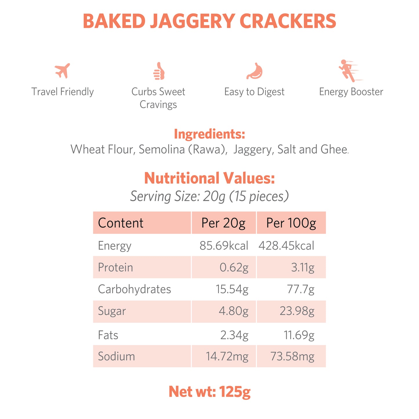 Baked Jaggery Crackers