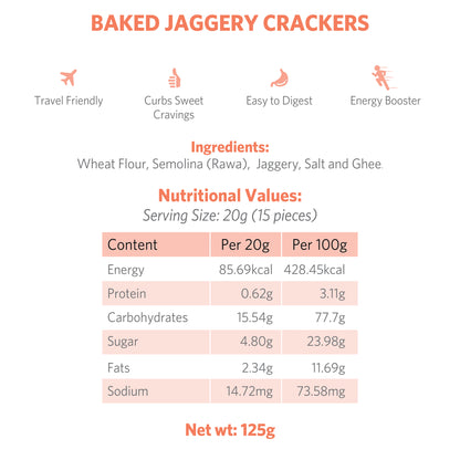 Baked Jaggery Crackers