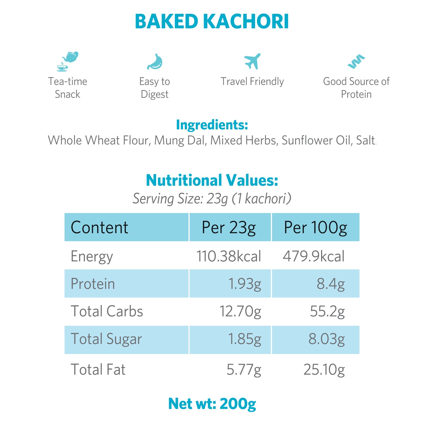 Baked Kachori
