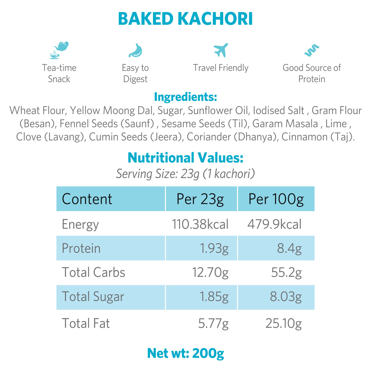 Baked Kachori