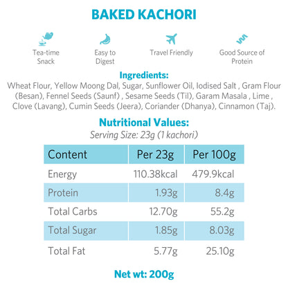 Baked Kachori
