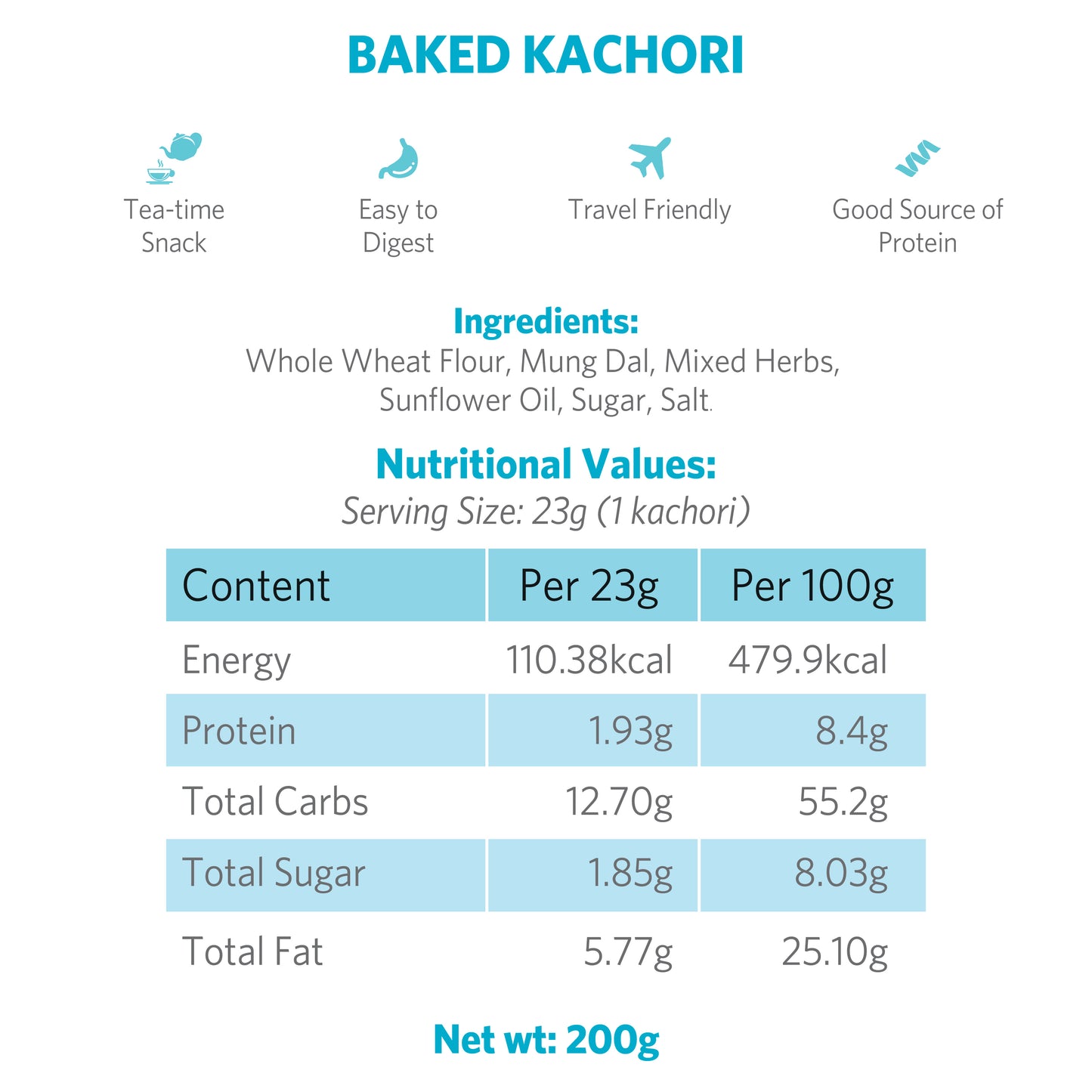 Baked Kachori