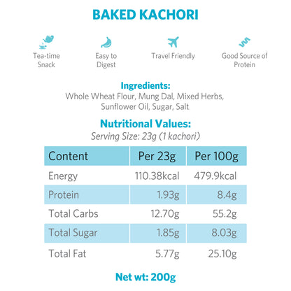 Baked Kachori