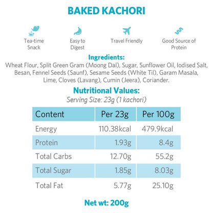 Baked Kachori