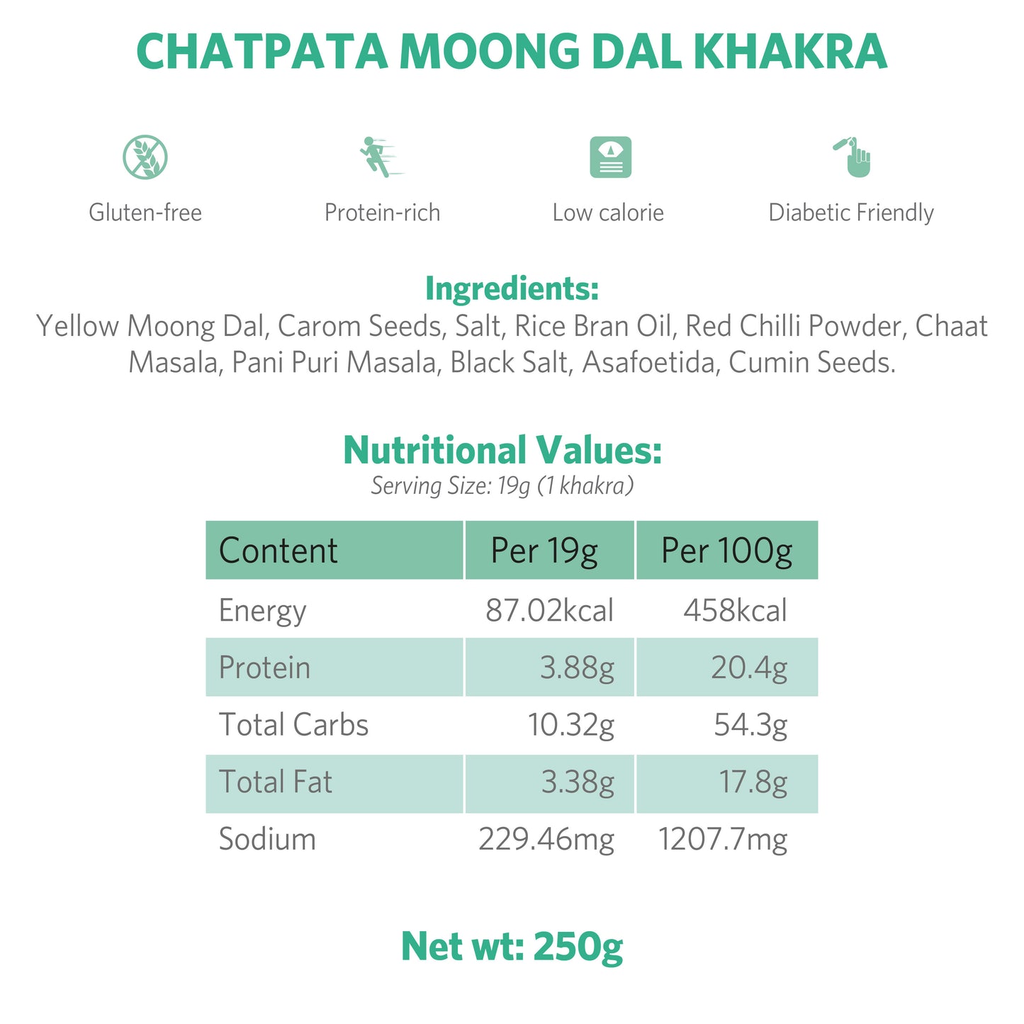 Chatpata Moong Dal Khakra