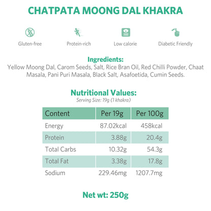 Chatpata Moong Dal Khakra