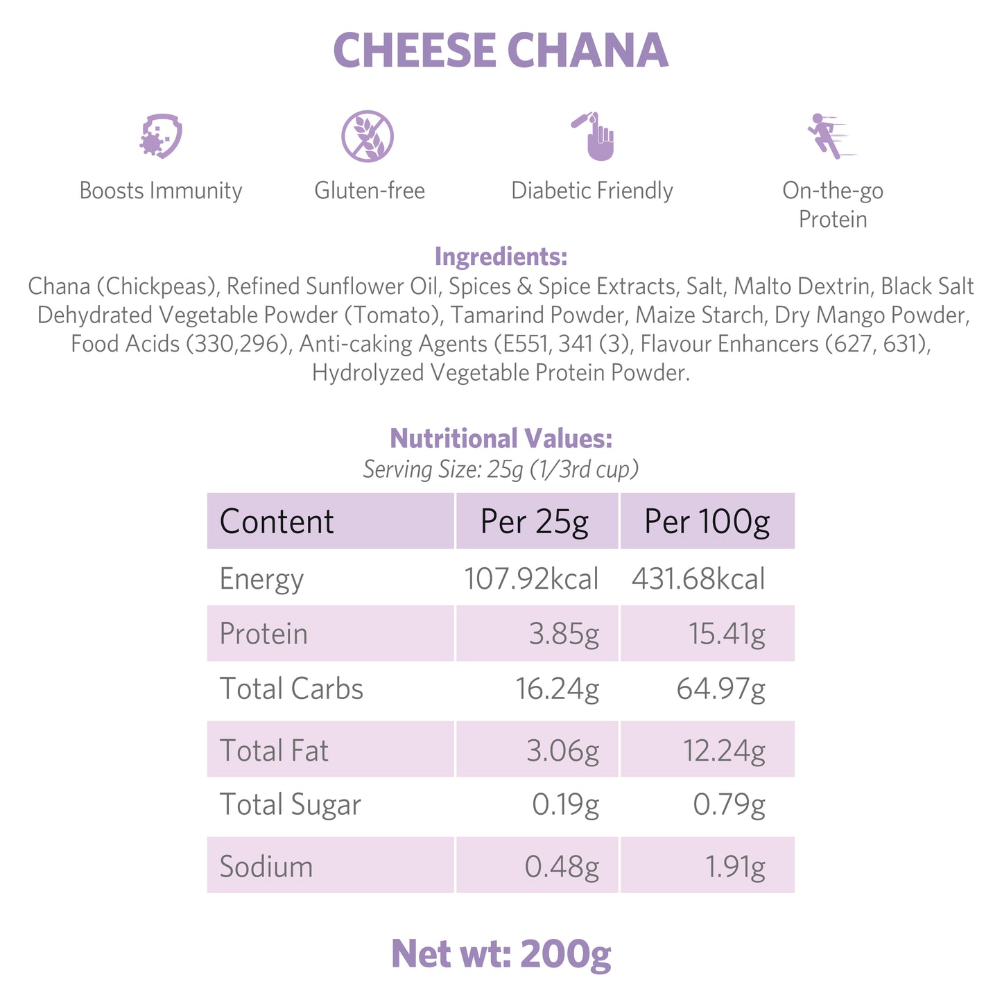 Cheese Chana