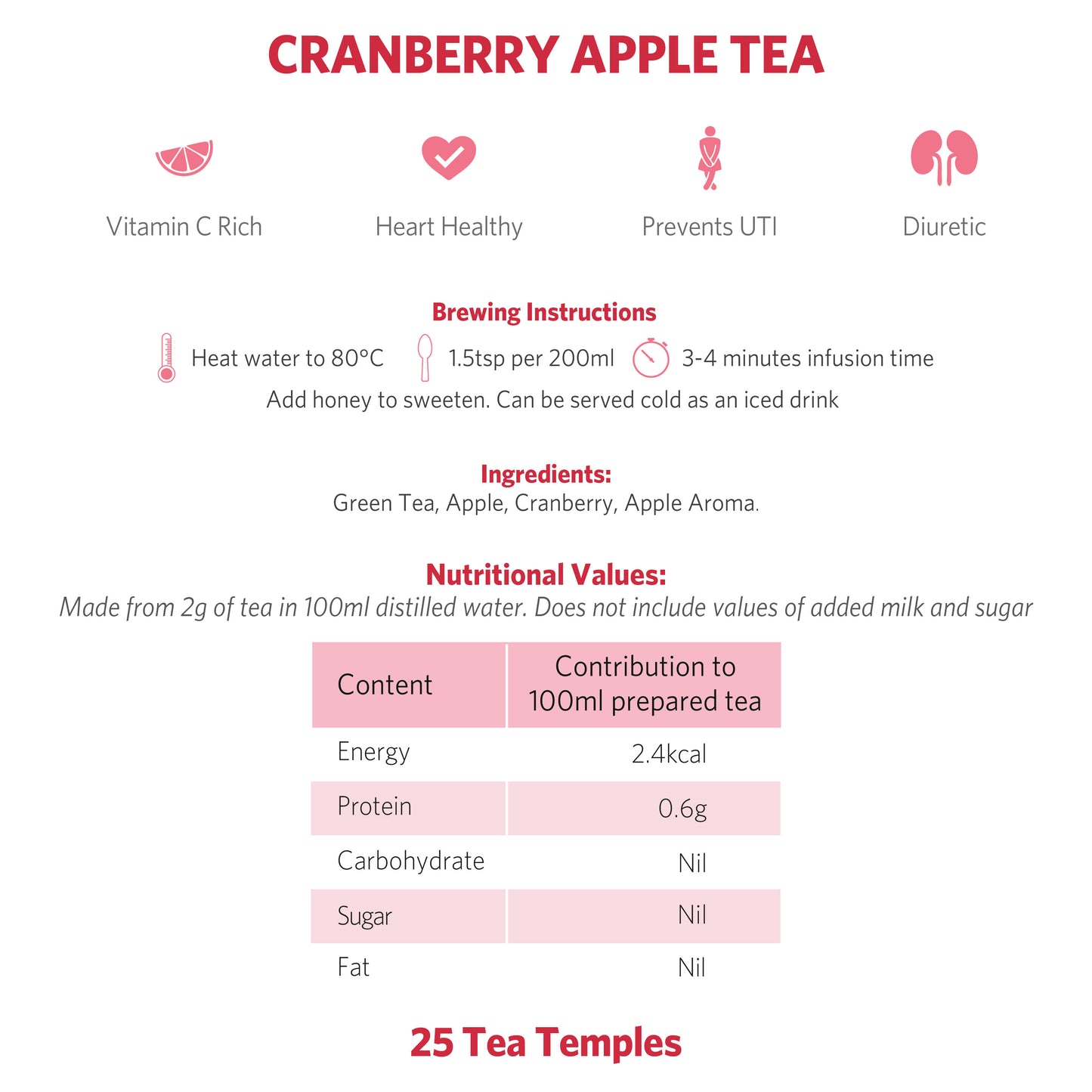 Cranberry Apple Tea