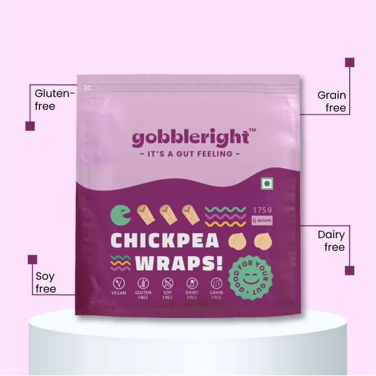 Gobbleright: Chickpea Wraps