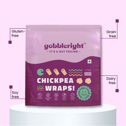 Gobbleright: Chickpea Wraps