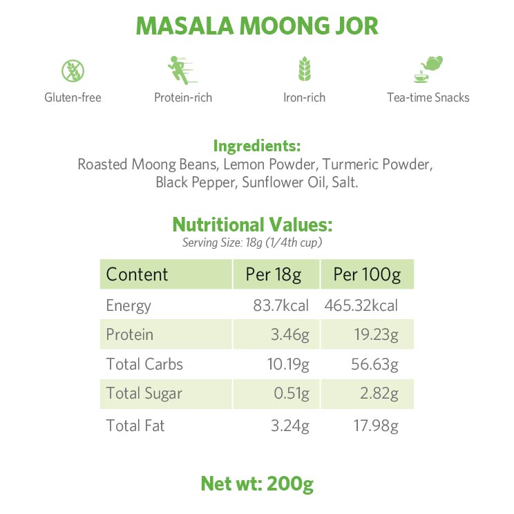 Masala Moong Jor