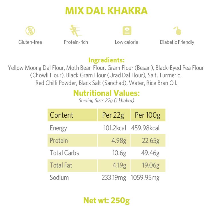 Mix Dal Khakra