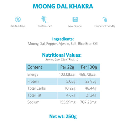 Moong Dal Khakra