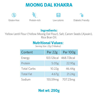 Moong Dal Khakra