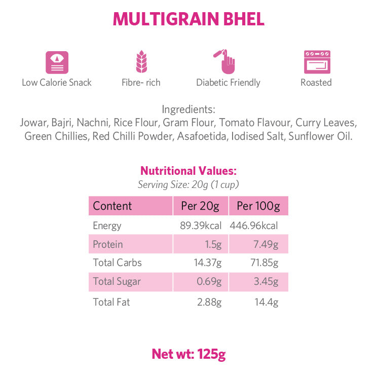 Multigrain Bhel
