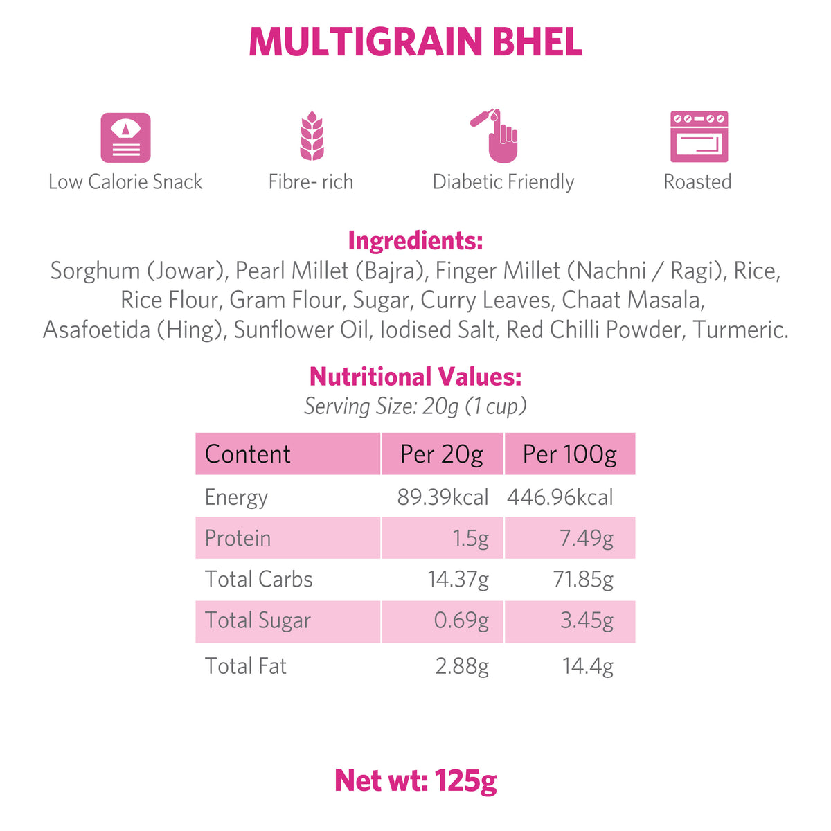 Multigrain Bhel
