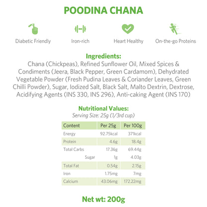 Poodina Chana