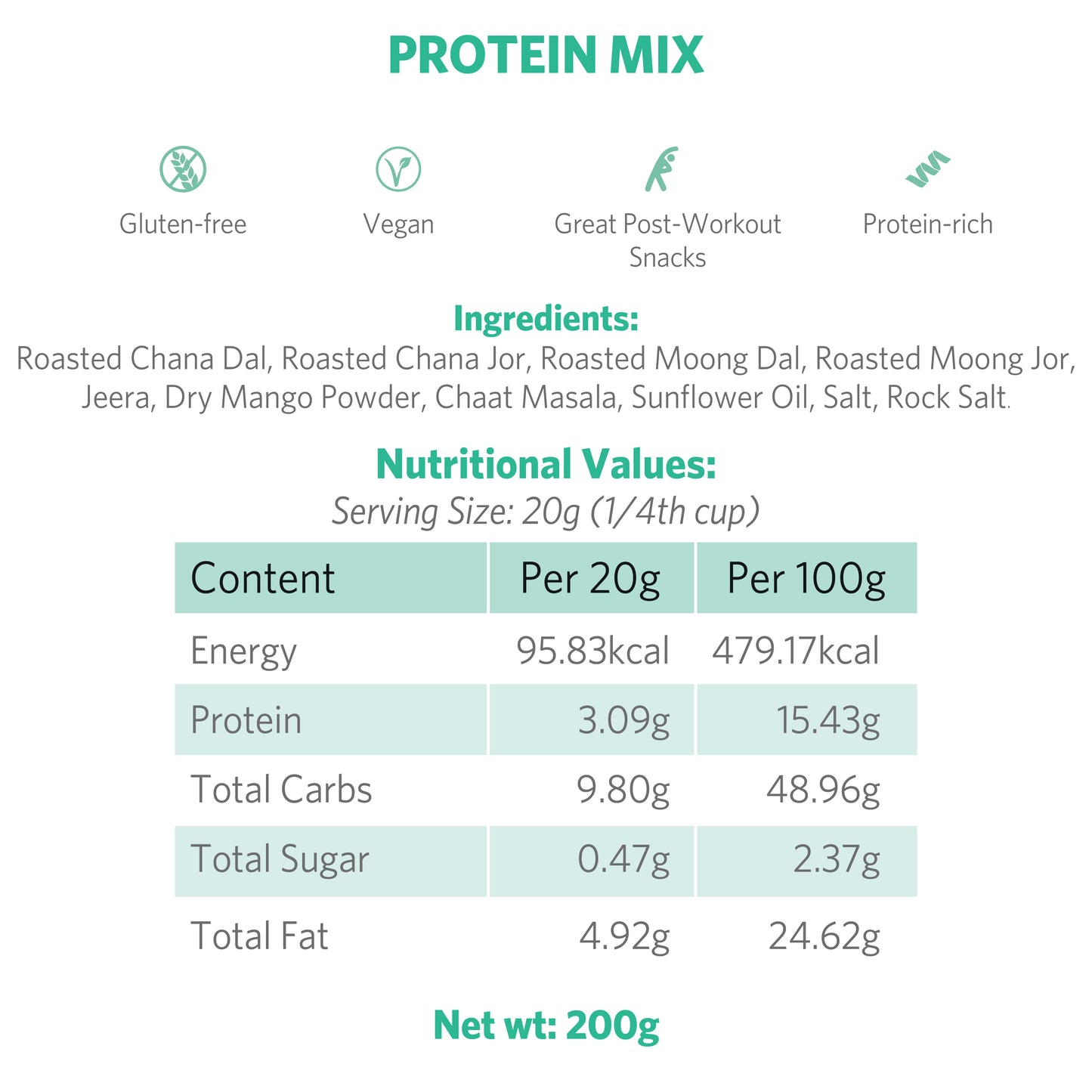 Protein Mix