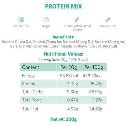 Protein Mix