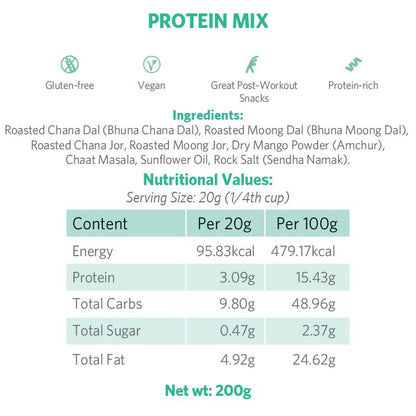 Protein Mix