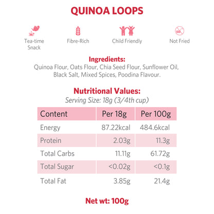 Quinoa Loops
