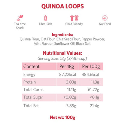 Quinoa Loops