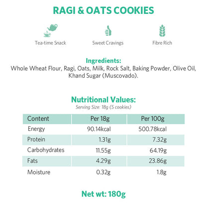 Ragi & Oats Cookies